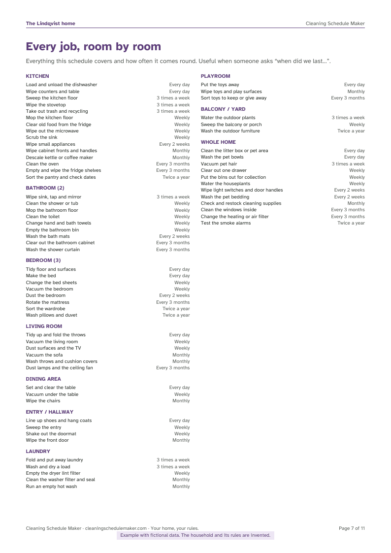 Example schedule page: Every job, room by room